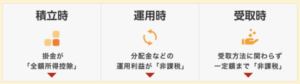 節税